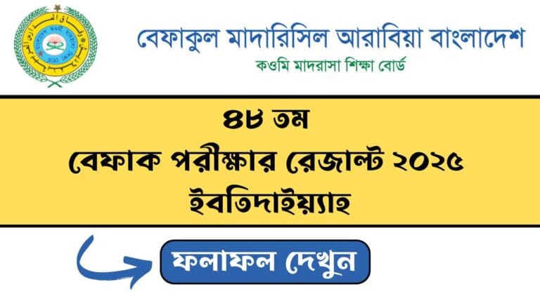 বেফাক পরীক্ষার রেজাল্ট ২০২৫ ইবতিদাইয়্যাহ