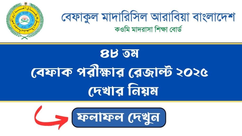 বেফাক পরীক্ষার রেজাল্ট ২০২৫ দেখার নিয়ম wifaq
