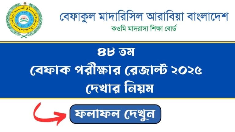বেফাক পরীক্ষার রেজাল্ট ২০২৫ দেখার নিয়ম wifaq