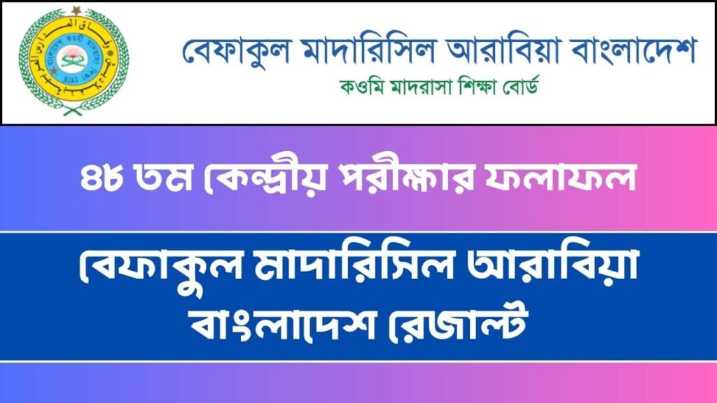 বেফাকুল মাদারিসিল আরাবিয়া বাংলাদেশ রেজাল্ট