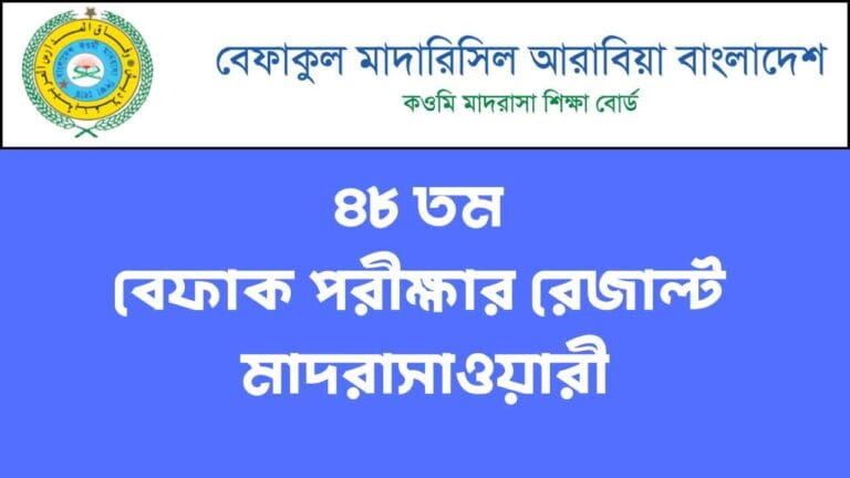 ৪৮ তম বেফাক পরীক্ষার রেজাল্ট মাদরাসাওয়ারী