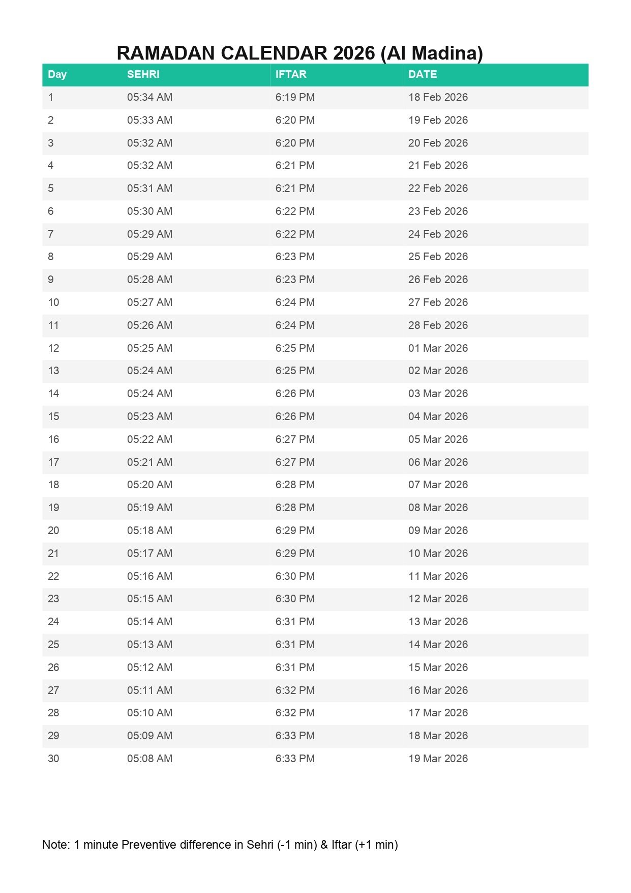 সৌদি আরব মদিনা রোজার সময়সূচি