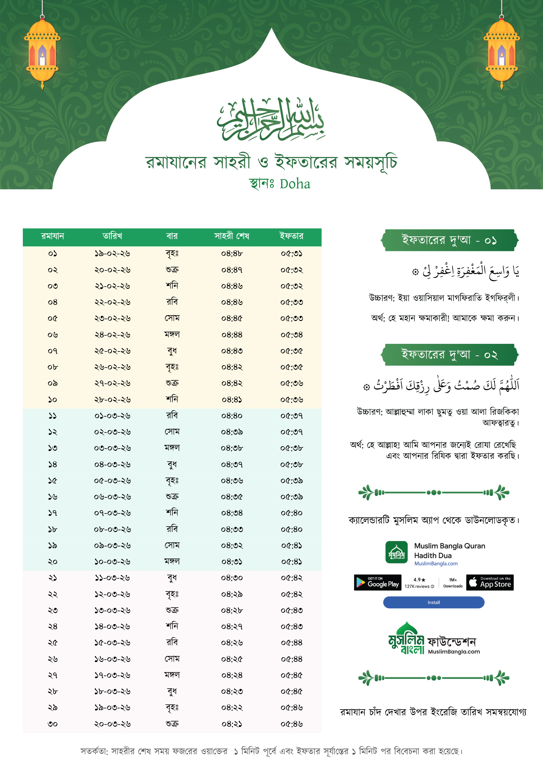 আজকের সেহেরির শেষ সময় ২০২৬ দোহা কাতার