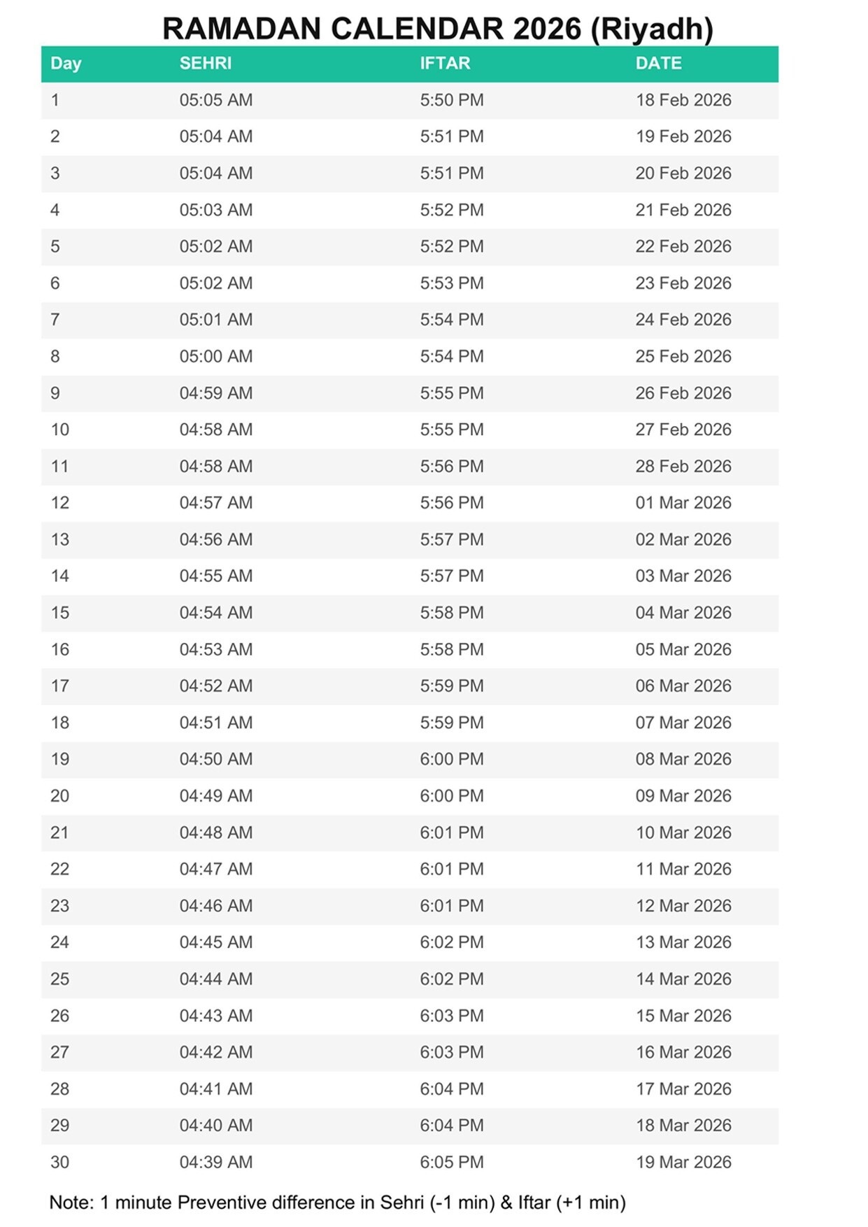 আজকের সেহেরির শেষ সময় সৌদি আরবের রিয়াদ