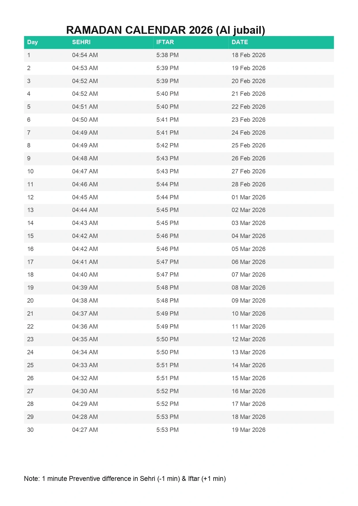 আল জুবাইল সৌদি আরব